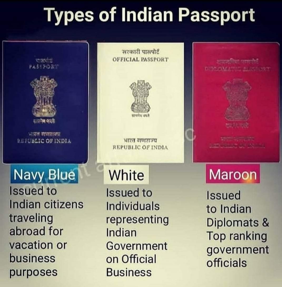 types-of-indian-passport-chat-zozo-forum