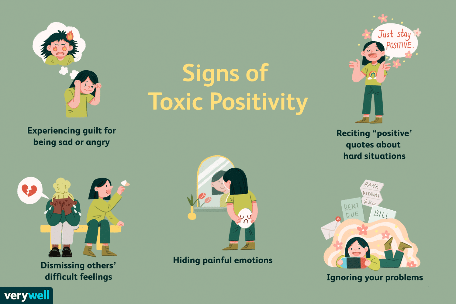 what-is-toxic-positivity-5093958-regular-FINAL-e5e98acbc4e941a887d79d42e718df06.png