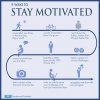 9-Ways-to-Stay-Motivated.jpg