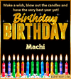 happy-birthday-wishes-machi.gif