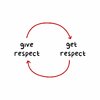 Respect_ What is it, types, examples, learn and teach respect.jpg