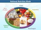 National-Nutrition-Week-2021-Theme-India.jpg