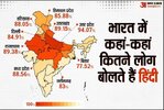 on-hindi-diwas-know-how-many-speakers-of-hindi-are-distributed-in-north-east-south-and-northe...jpeg